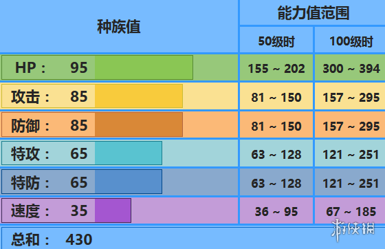 ????????究???????沼??????好 沼????????对???? 1