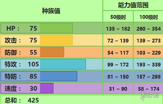 ????????究????????????????? ??????????? 1