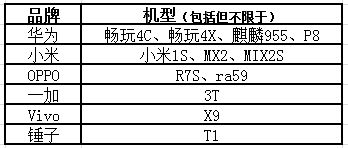 ?????人????游?????????? ???人??游??????? 1