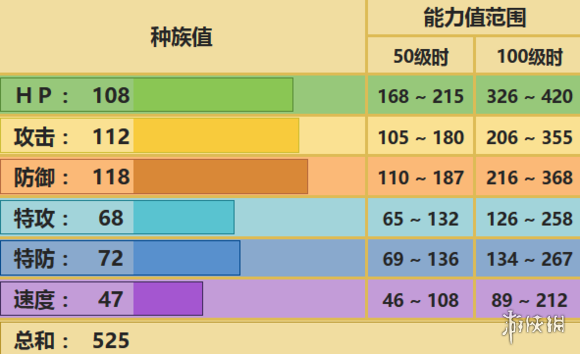 ??????????????河马????? 河马???????? 1