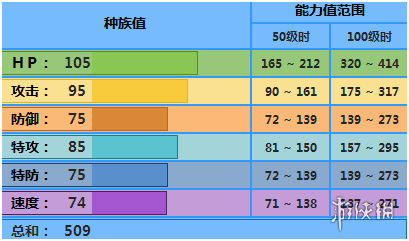 ??pokemmo??游?????????? ??????????????? 1