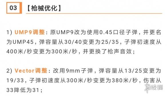 《和平精英》冲锋枪对比攻略解析 高火力压制武器评测 3