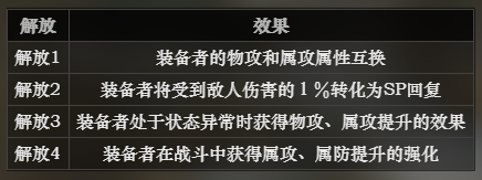 ???????人??=??大?解?????? =??大??????? 4