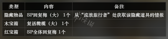 ???????人?????大????箱???? ??箱????????? 9