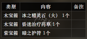 ???????人?????大????箱???? ??箱????????? 10