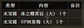 ???????人?????大????箱???? ??箱????????? 4