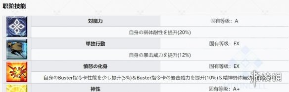 FGO2.4?????解??????? ?????马??????????? 10