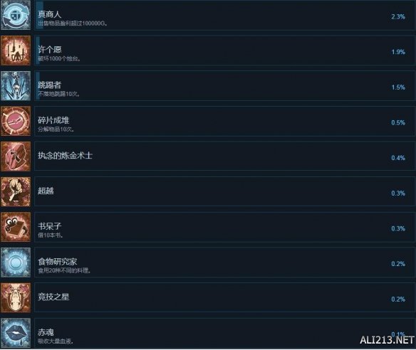 ???污??????steam??就????????????就解????表 3