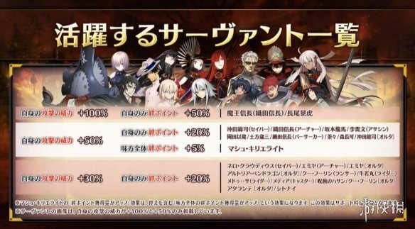 FGO7??3??????????? ???信?????????????? 10