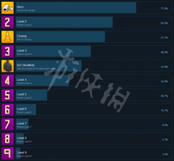 ????迷????steam??就?? ??就???解??? 1