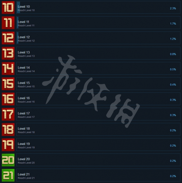 ????迷????steam??就?? ??就???解??? 2