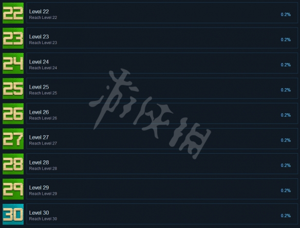 ????迷????steam??就?? ??就???解??? 3