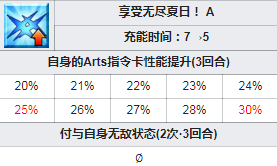 FGO泳??德????? 泳????活??????德?? 5