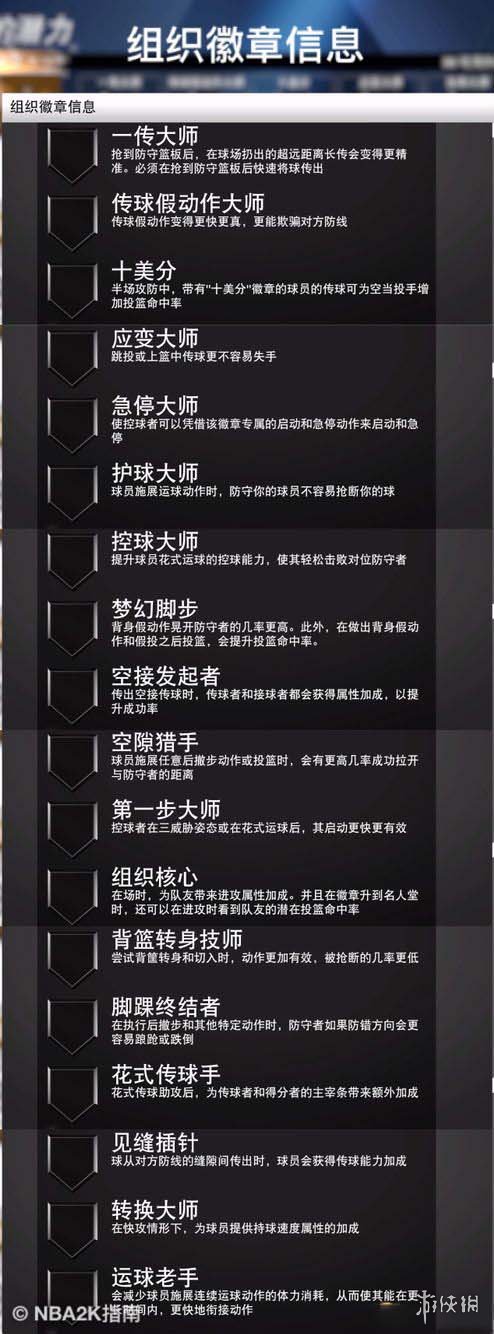 《NBA2K20》徽章有哪些 全徽章属性效果介绍 1