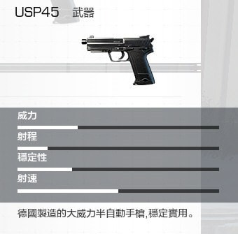 ???????usp45???? ???????usp45????害? 2