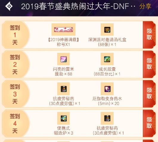 dnf2019??????????大年活???? ???签?称? 1