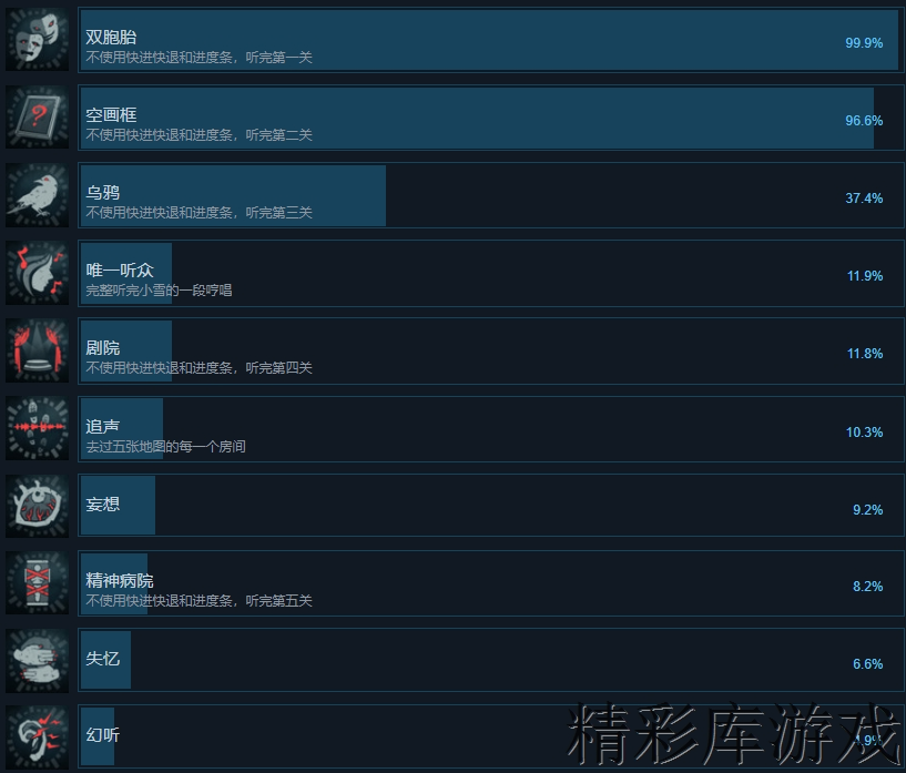 ???追声steam??就?? ???追声???就解???? 1