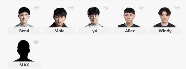 2019LPL?季??????? ???????2019LPL?季??????????????? 14