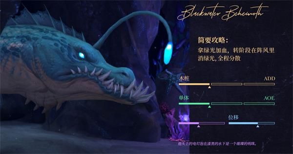 魔兽世界永恒王宫黑水电鳗怎么打 魔兽世界8.2永恒王宫黑水电鳗打法攻略 1