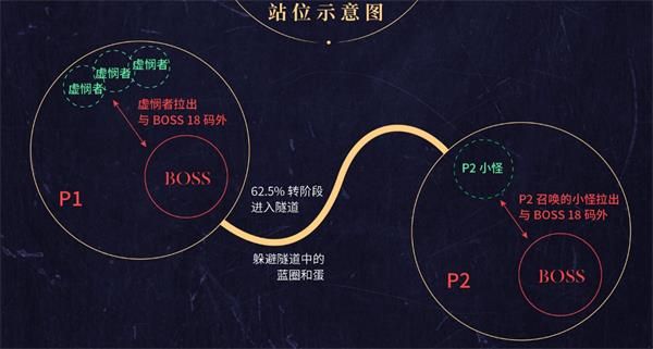 ?????8.2永?????????? ?????8.2永???????OSS????? 25