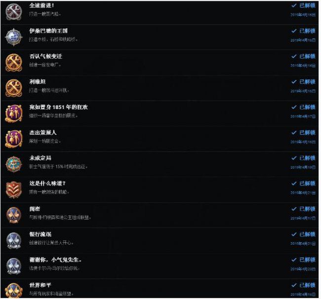 纪元1800全成就完成攻略 纪元1800club挑战全成就攻略汇总 3