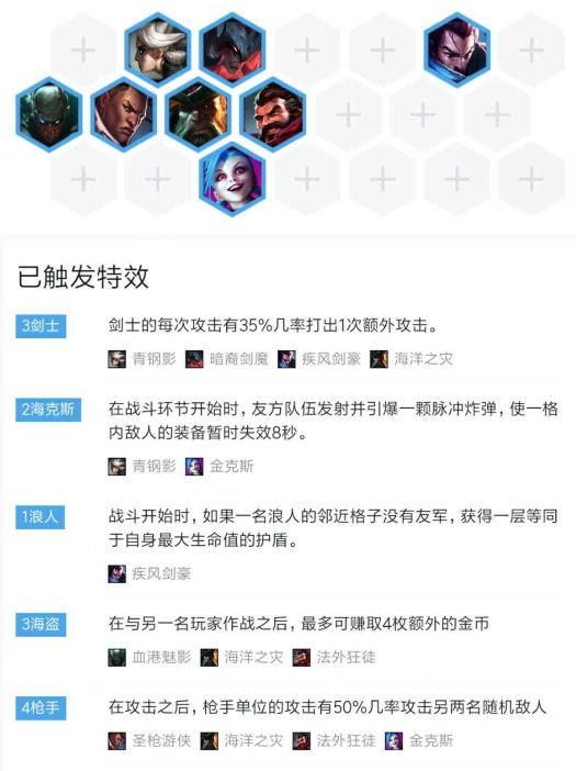 lol云顶之弈9.16海克斯六剑阵容怎么玩 云顶之弈海克斯六剑阵容攻略 1