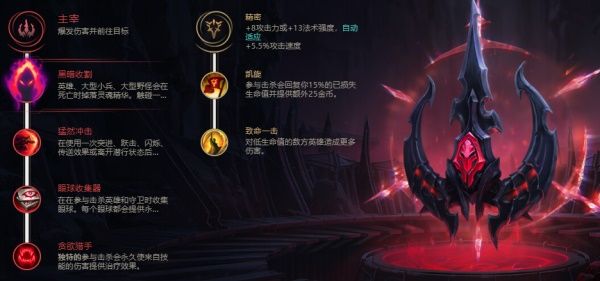 lol无限火力爆伤流剑魔怎么玩 英雄联盟无限火力一刀流剑魔玩法攻略 4